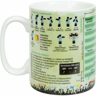 Wissensbecher Fußball