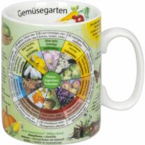 Wissensbecher Gemüsegarten