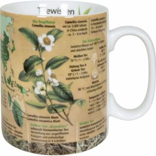 Wissensbecher Teewissen