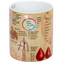 Wissensbecher Medizin