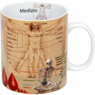 Wissensbecher Medizin