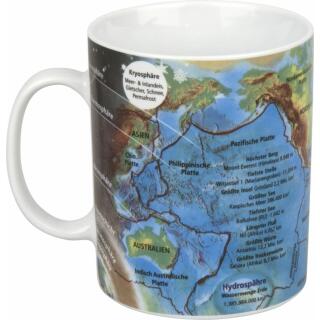 Wissensbecher Geografie