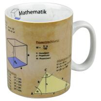 Wissensbecher Mathematik