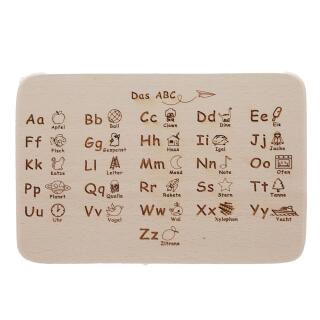 ABC - Buchstaben
