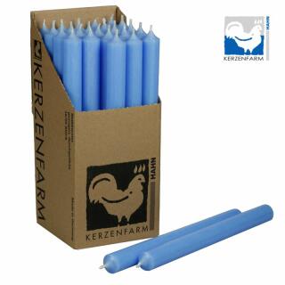 14 hellblau