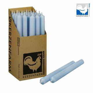 P15 pastellblau