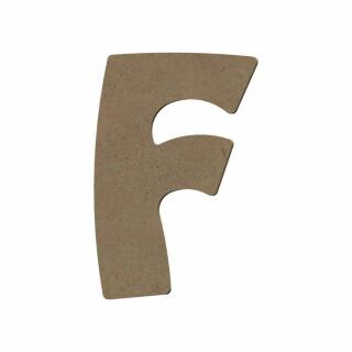 Buchstabe F